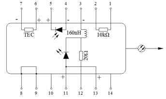 Laser Diodes Pin Assignments Laser Diodes Pin Assignments